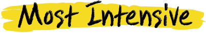 yellow most intensive copy